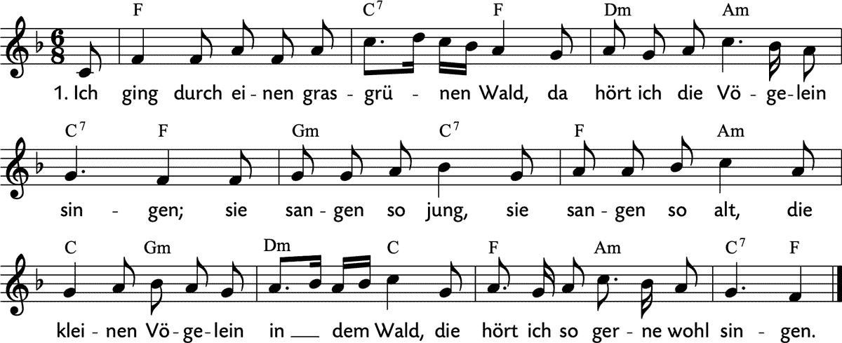 Noten 'Ich ging durch einen grasgrünen Wald'