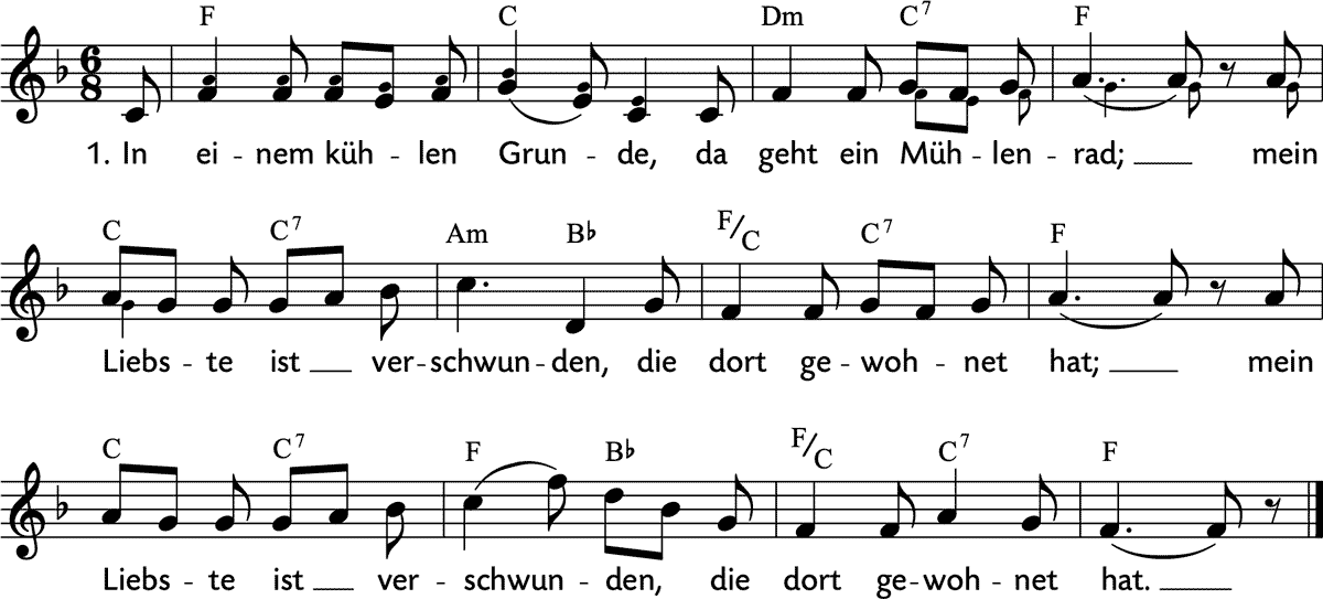 Noten 'In einem kühlen Grunde'