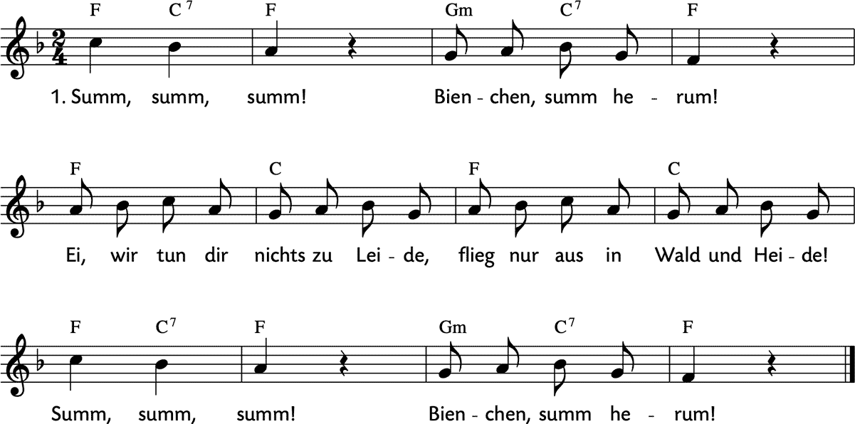 Noten 'Summ, summ, summ'