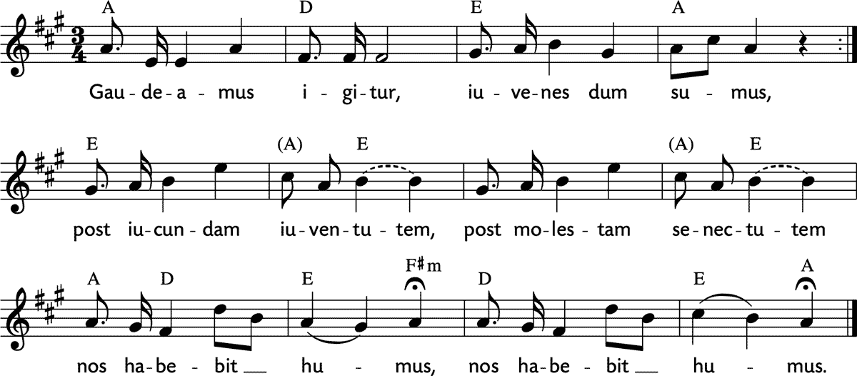 Noten 'Gaudeamus igitur'