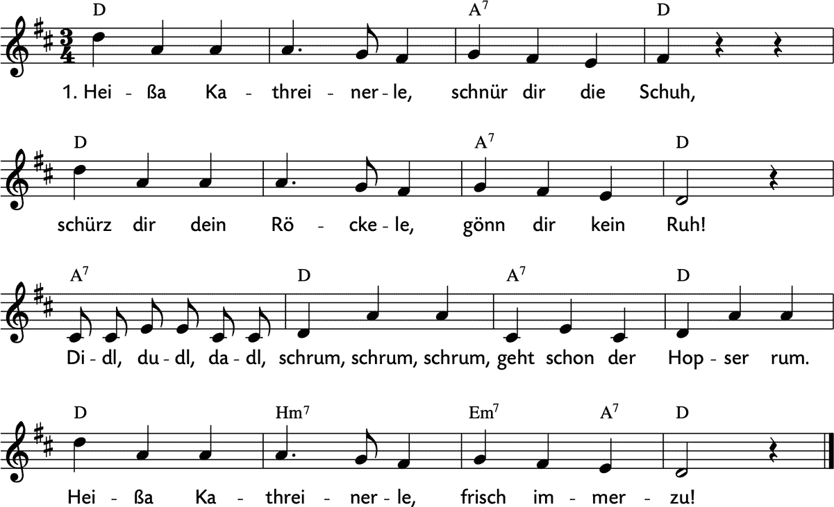 Noten 'Heißa Kathreinerle'