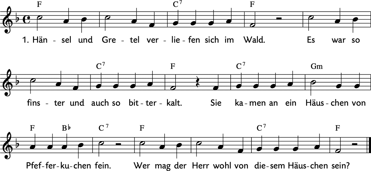 Noten 'Hänsel und Gretel'