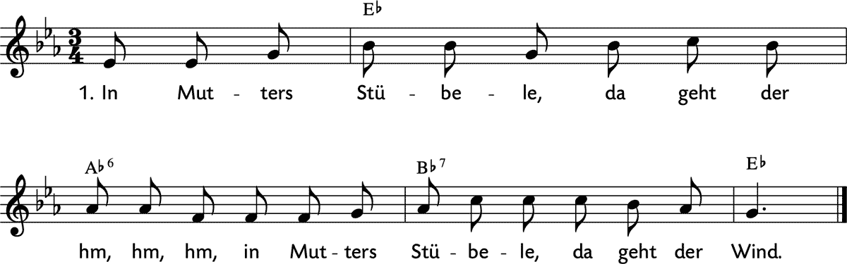 Noten 'In Mutters Stübele'