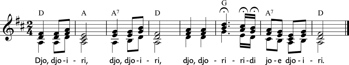 Noten 'Andachtsjodler'