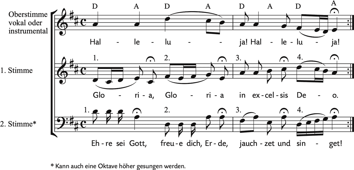 Noten 'Gloria'