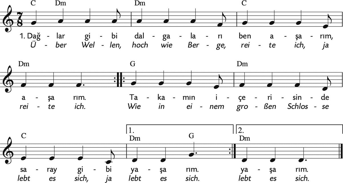 Noten 'Daglar gibi dalgalari / Über Wellen, hoch wie Berge'