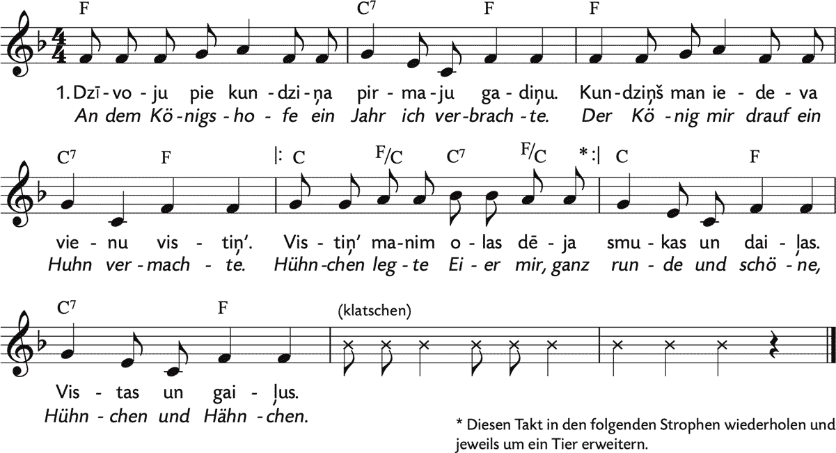 Noten 'Dzivoju pie kundzina pirmajo gadinu / An dem Königshofe'