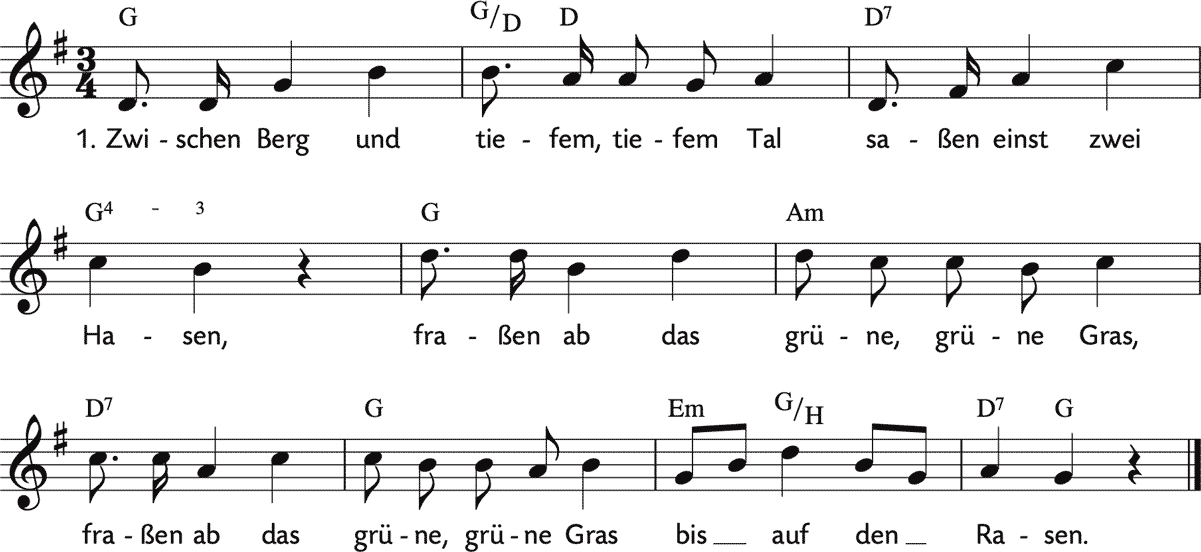 Noten 'Zwischen Berg und tiefem, tiefem Tal'