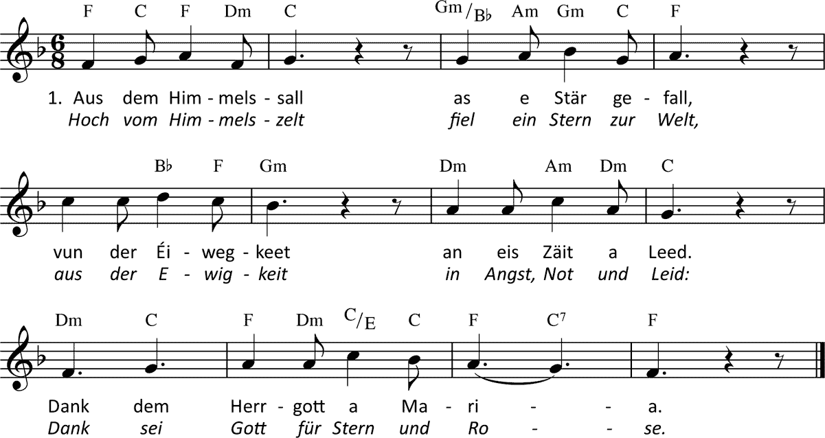 Noten 'Aus dem Himmelssall'